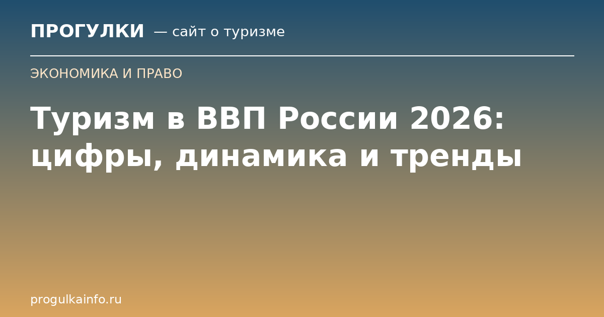 Туризм в ВВП России 2026: цифры, динамика и тренды